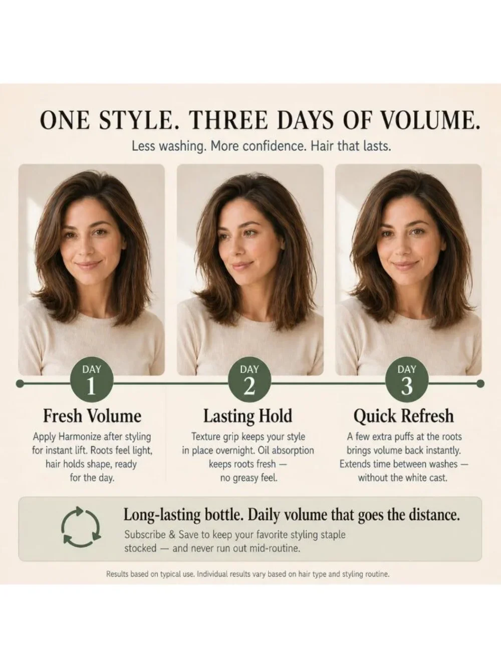 Hair Texture Powder for Women - Root Lifter, Volume Boost, Oil Absorbing Dry